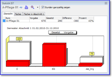 Klicken um zu vergrößern