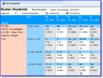 Klicken um zu vergrößern